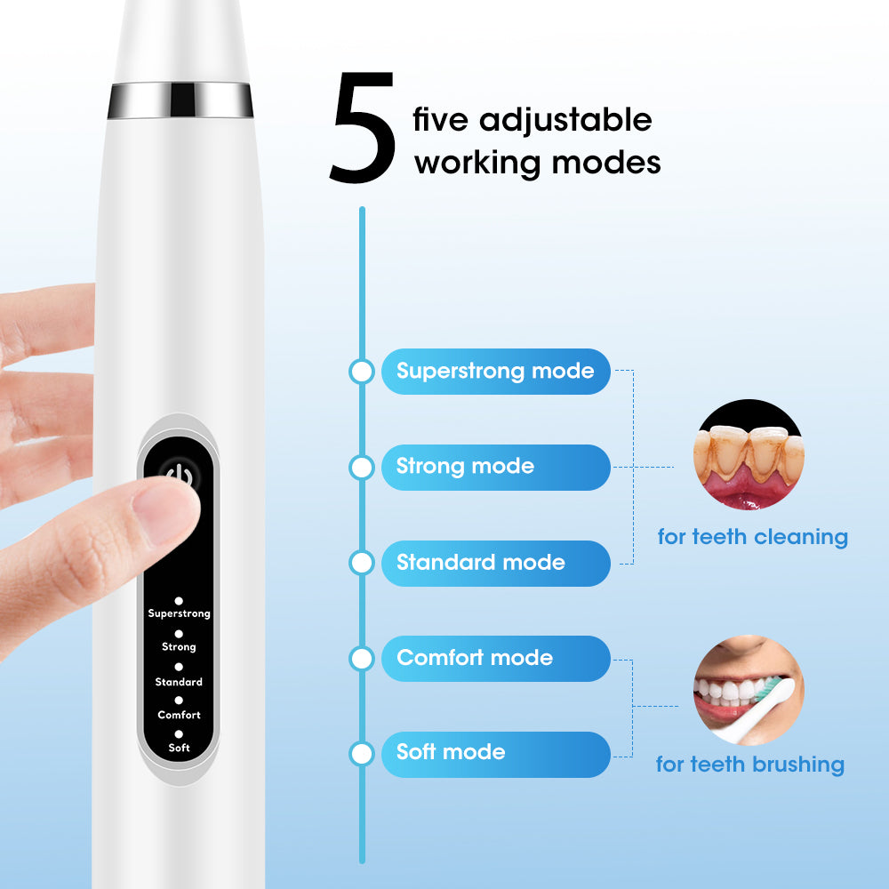 Teeth Cleaning Tool for Tartar Removal