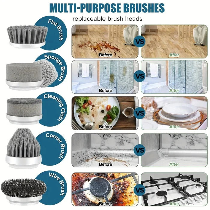 Compact Power Scrubber for Deep Cleaning