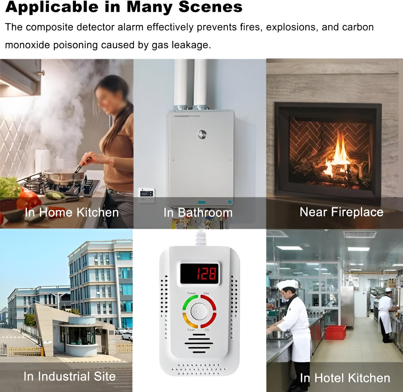 Gas and Carbon Monoxide Detector for Home Use – Plug-In Device