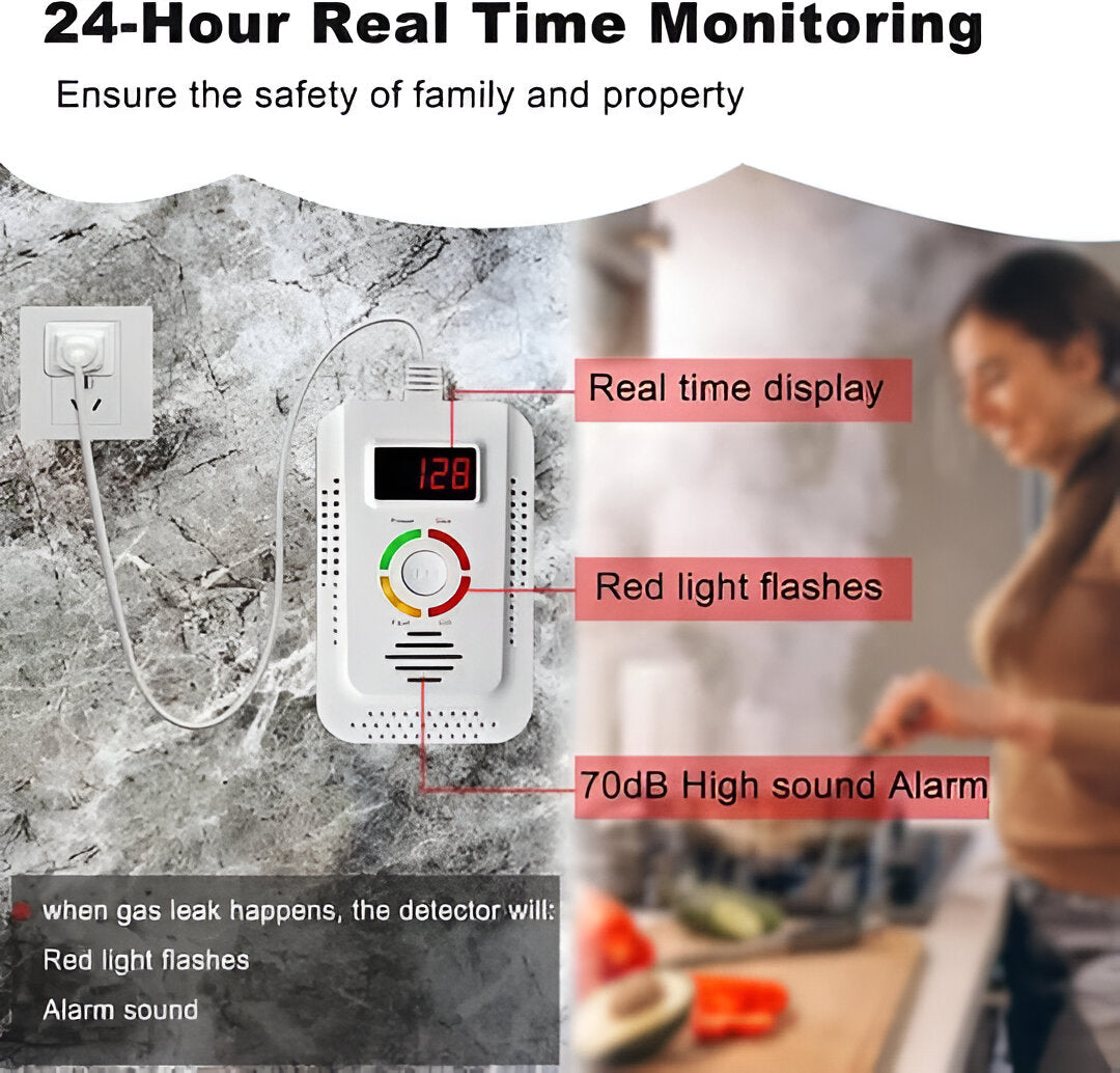 Gas and Carbon Monoxide Detector for Home Use – Plug-In Device