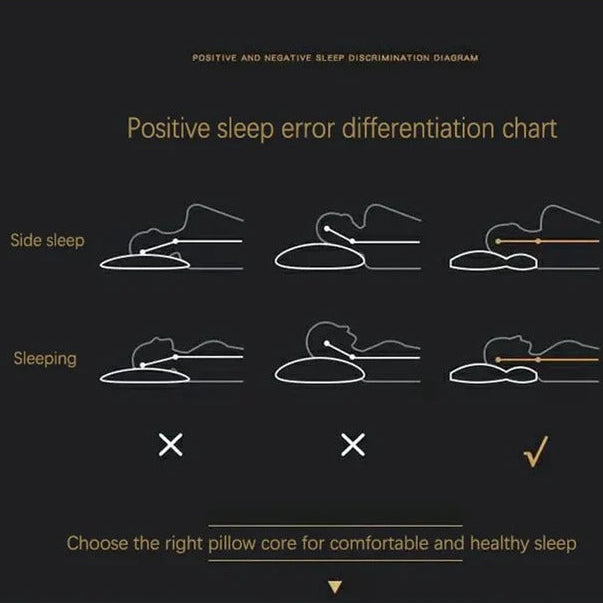 Ergonomic Comfort Pillow with Eco-Friendly Core