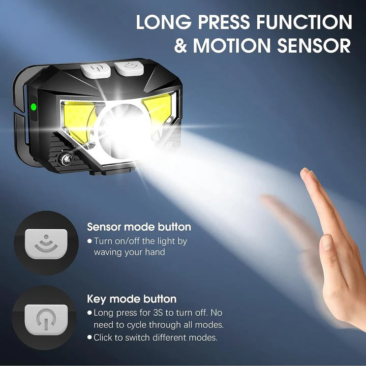 Motion-Sensing Rechargeable Headlamps - Pack of 2