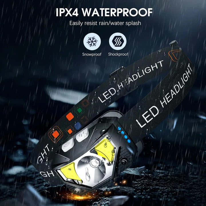 Motion-Sensing Rechargeable Headlamps - Pack of 2