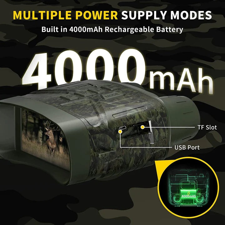 High-Performance Night Vision Binoculars with Enhanced Zoom