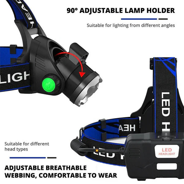 Versatile Rechargeable Headlamp with Adjustable Zoom Feature