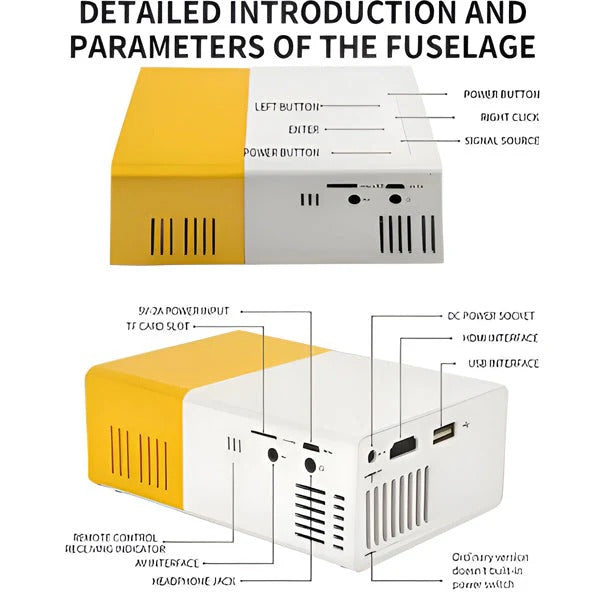 Versatile Mini Projector for Effortless Media Sharing