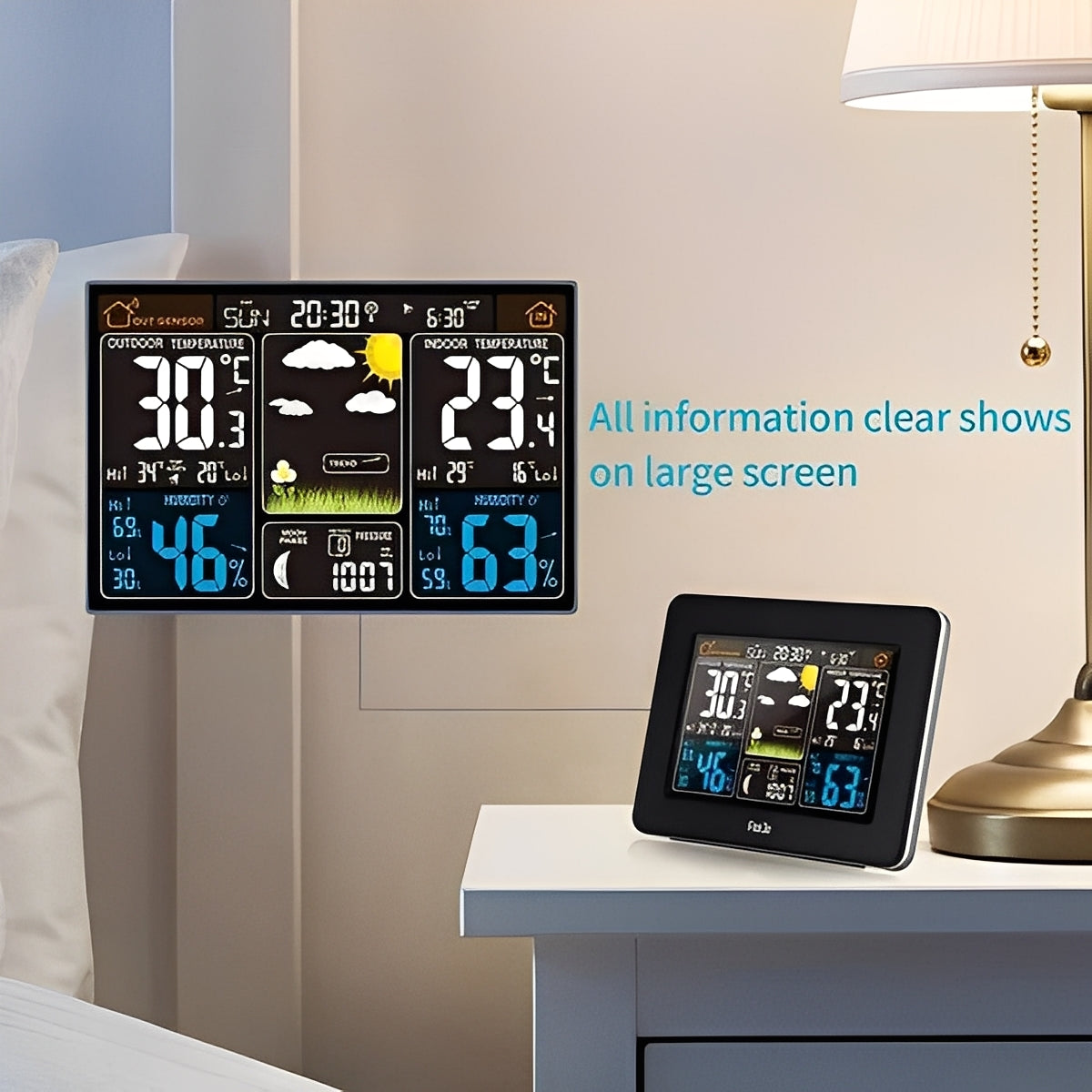 Smart Indoor and Outdoor Climate Monitor