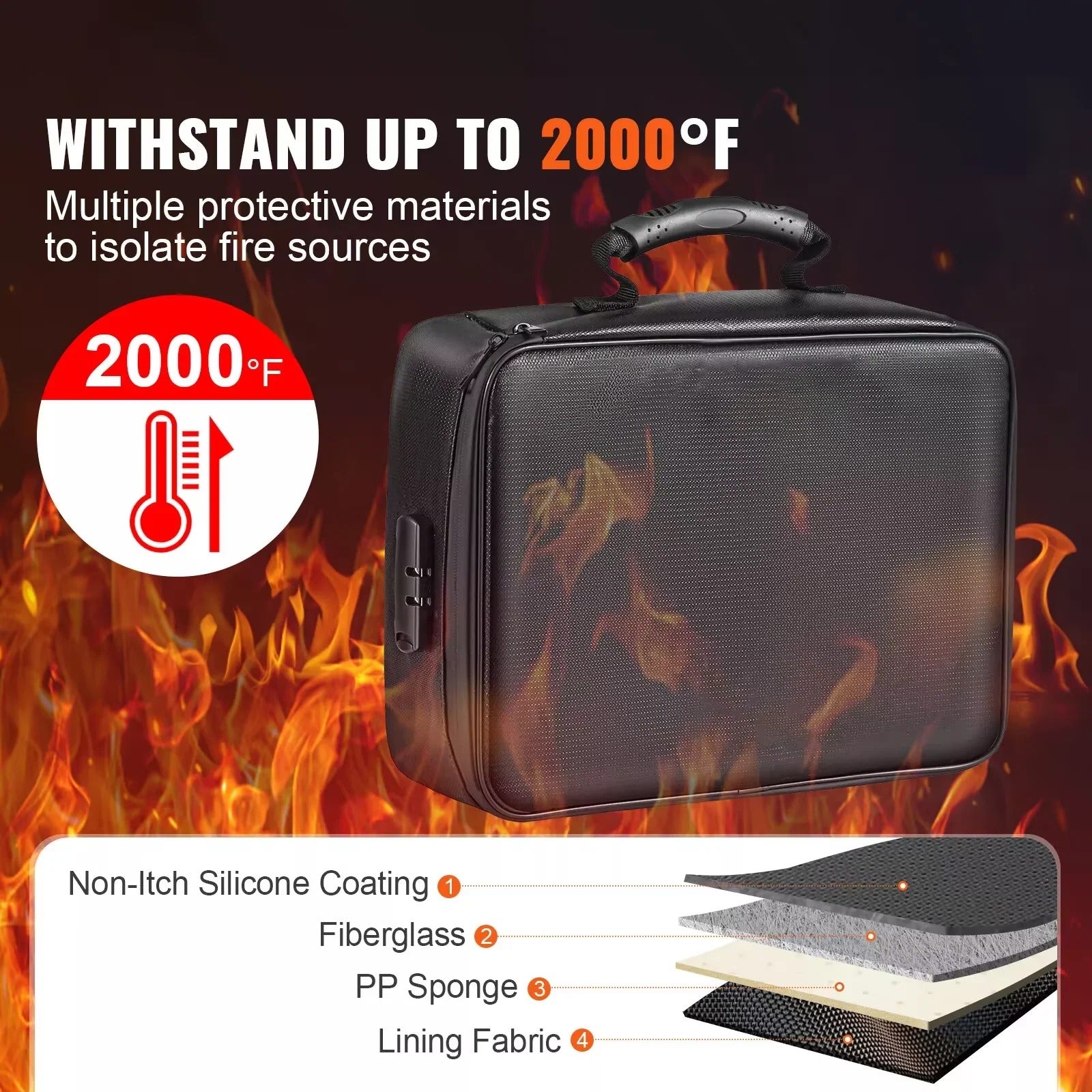 Smart Document Keeper with Enhanced Durability and Security