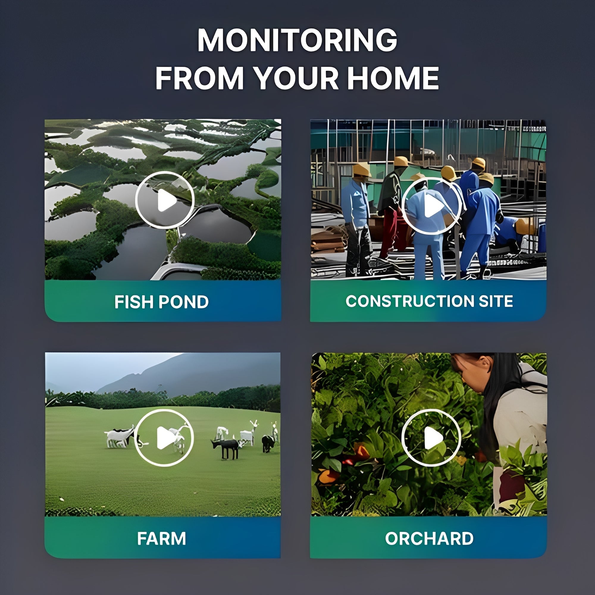 Eco-Friendly Outdoor Surveillance Camera with Smart Detection