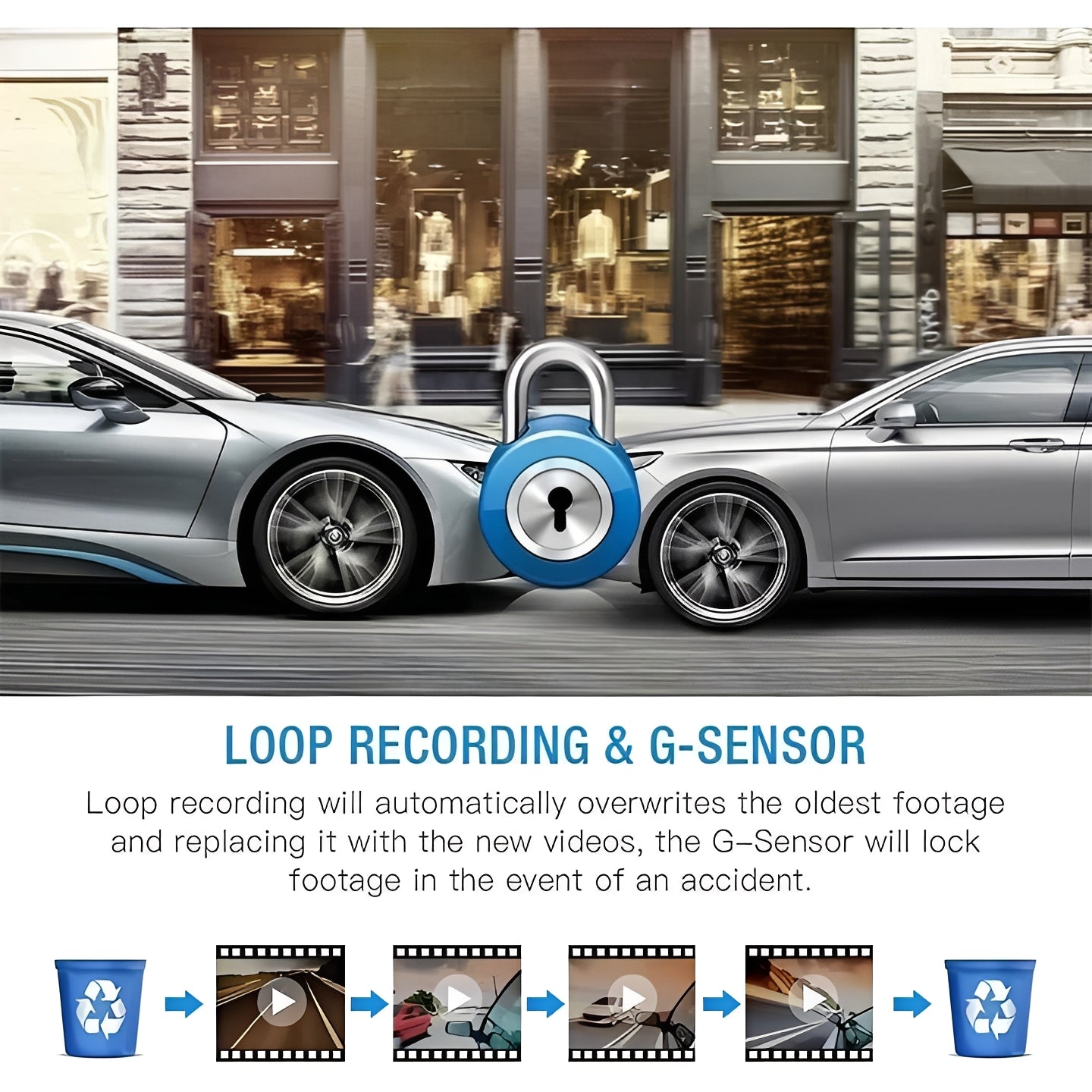 Dual Camera System for Front and Rear 1080P Recording