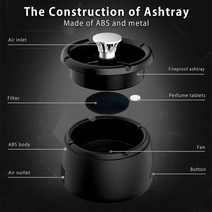 Compact Smoke Control Ashtray with Air Purifying Fan