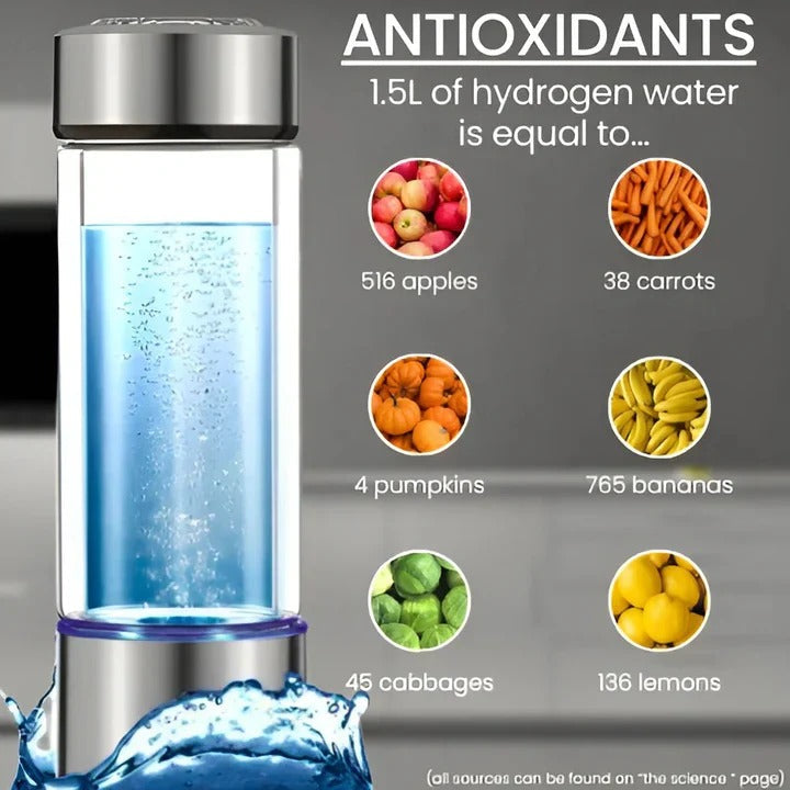 Hydrogen-Infusing Water Bottle with USB Rechargeable Base