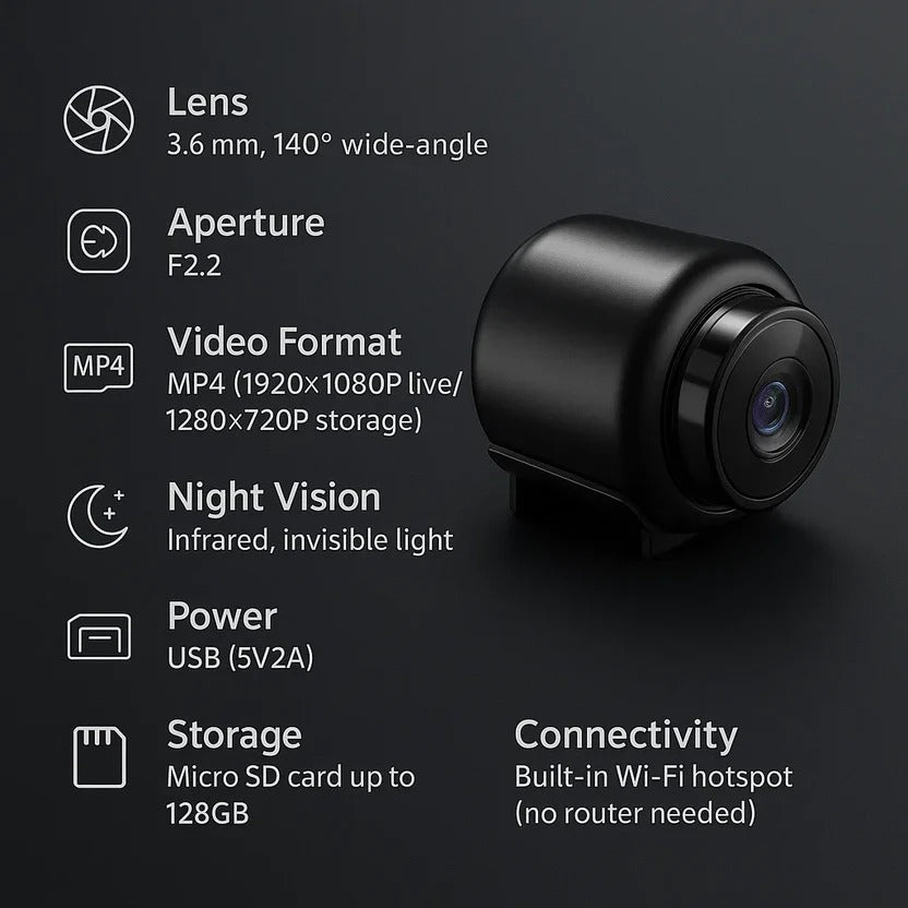 Compact 5G Home Security Camera with WiFi Connectivity
