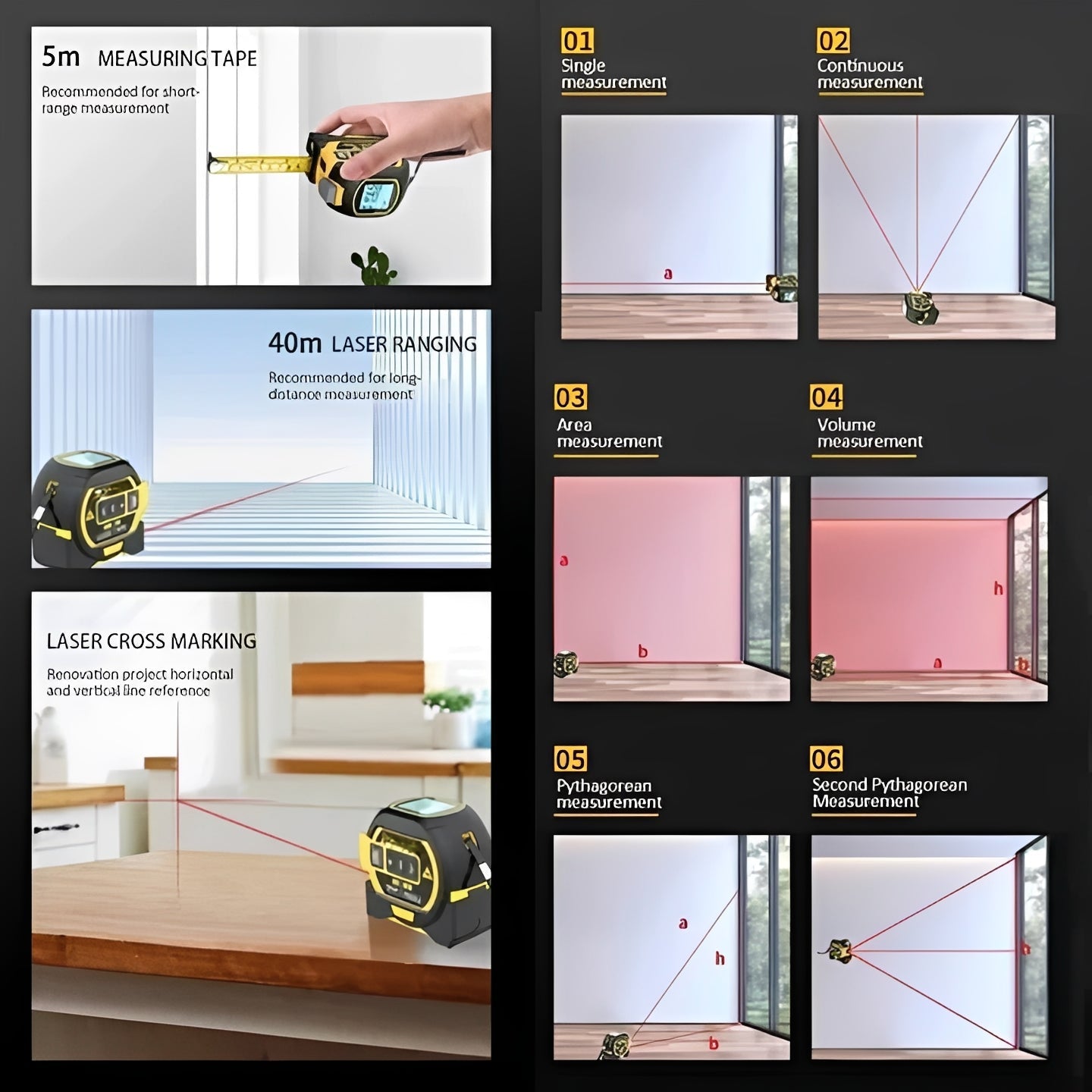 Precision Laser Measuring Tool with Smart Display
