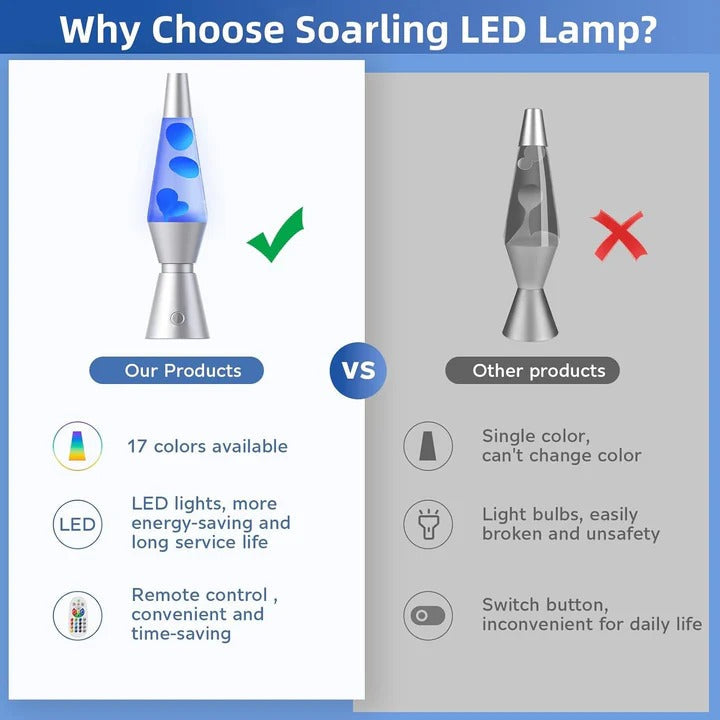 Hypnotic Glow LED Lava Lamp with Remote Control