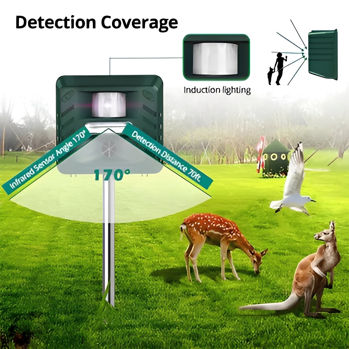 Smart Ultrasonic Animal Repeller for Outdoor Spaces
