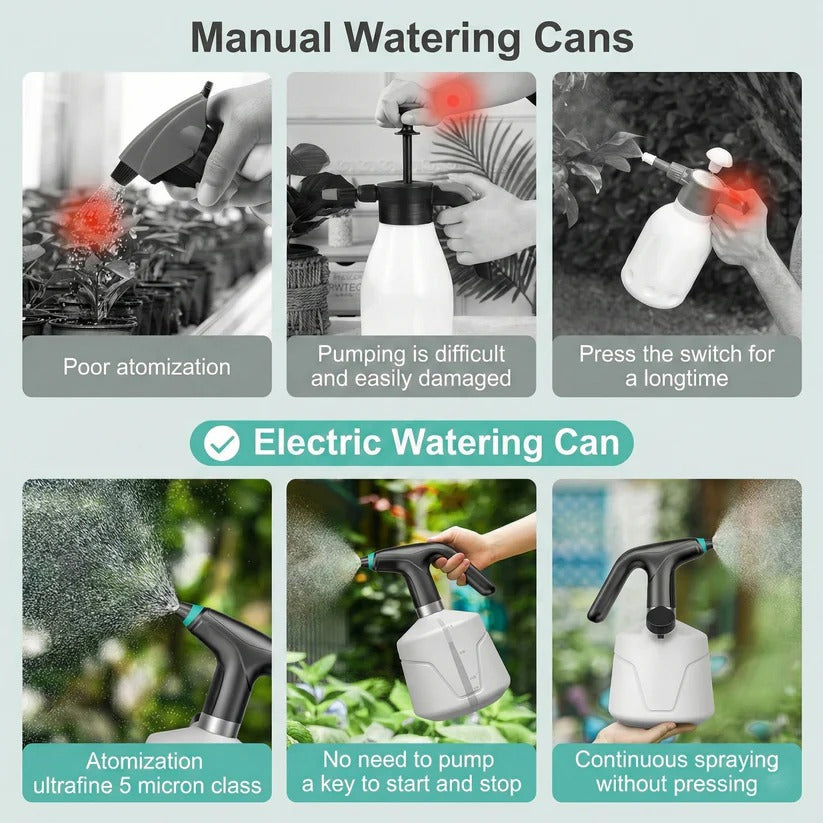 Rechargeable Electric Plant Sprayer with Customizable Mist