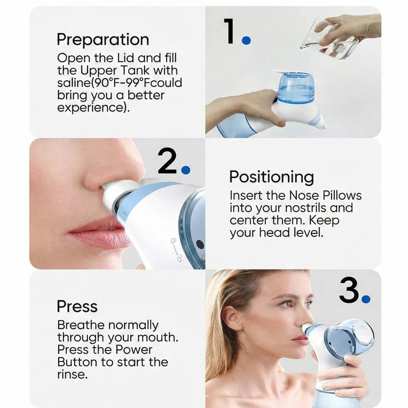 Rechargeable Dual-Action Nasal Cleansing Device with Saline System