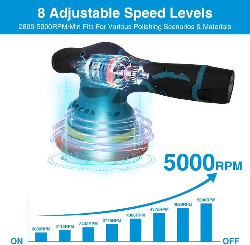Wireless Dual-Action Car Polish System with 6 Adjustable Speeds and 9mm Orbit