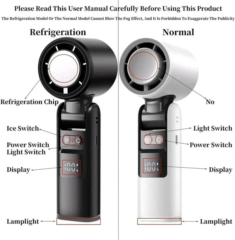 Versatile 3-in-1 Rechargeable Hand Fan with Flashlight & Display