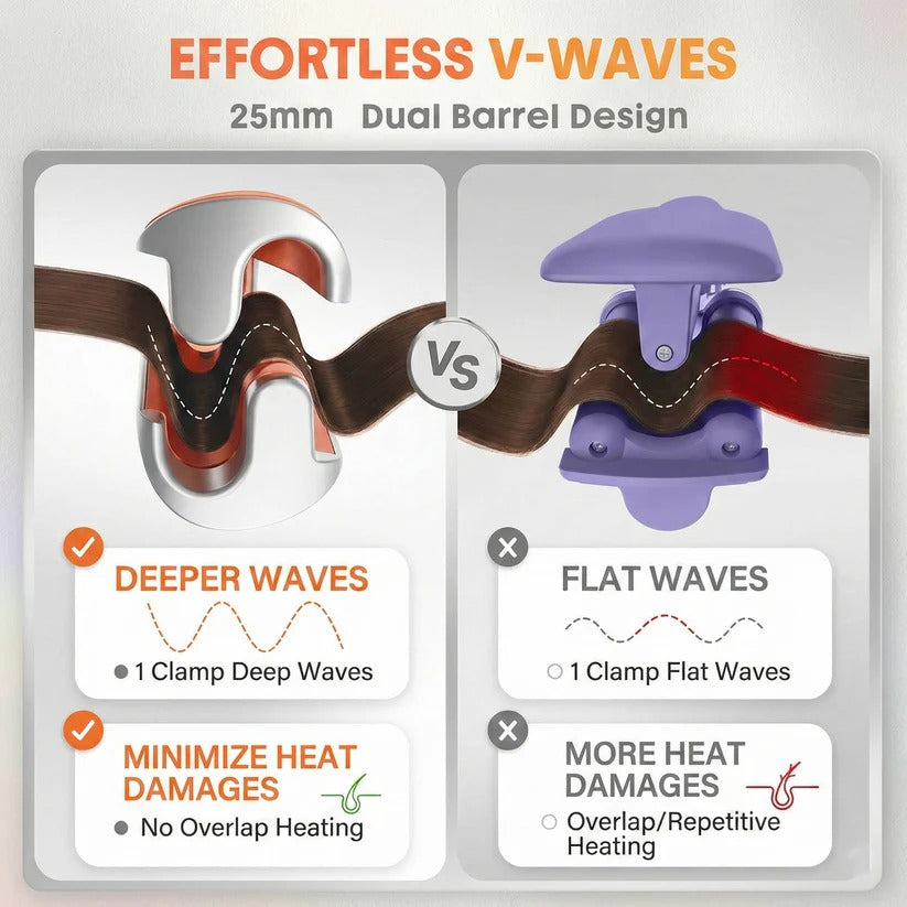 25mm WaveMaster Pro: Dual Barrel Hair Curler with 5 Heat Options