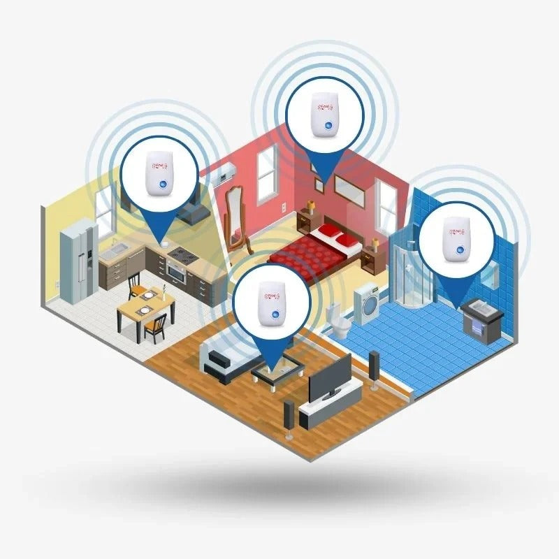 Smart Indoor Pest Defense System with Effortless Activation