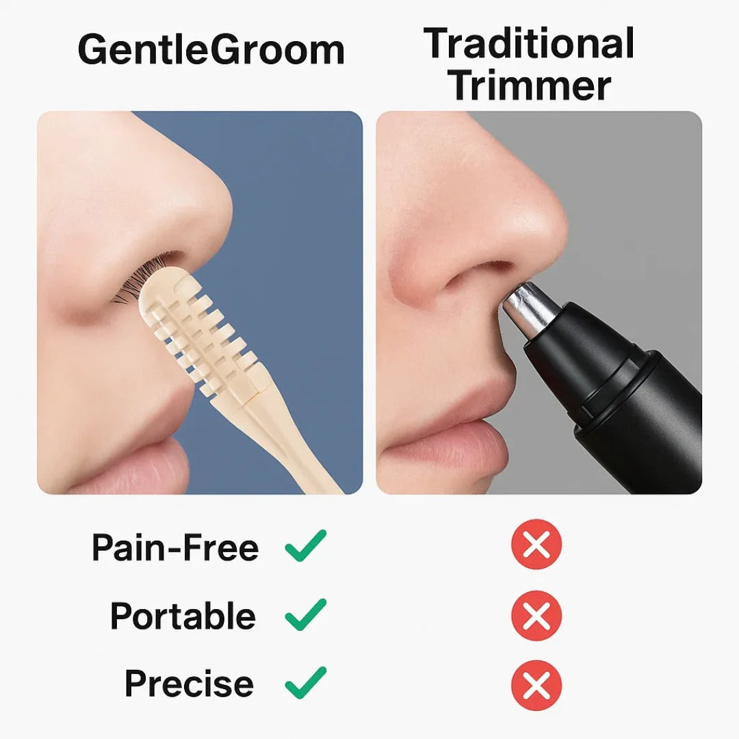 Nasal Hair Grooming Tool