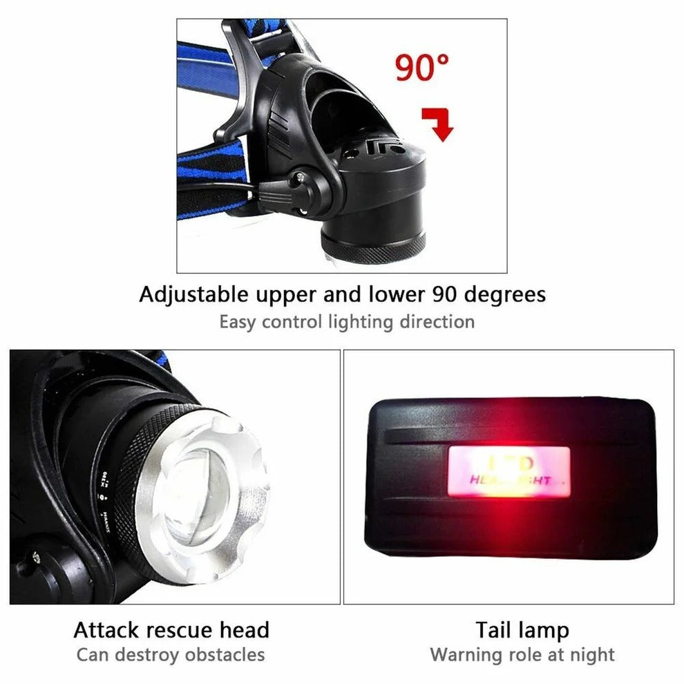 Ultra-Bright Rechargeable Headlamp with Adjustable Zoom