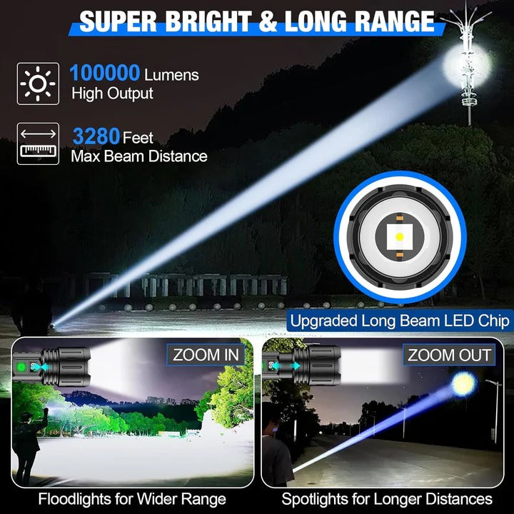 Versatile Rechargeable LED Torch with Five Lighting Settings