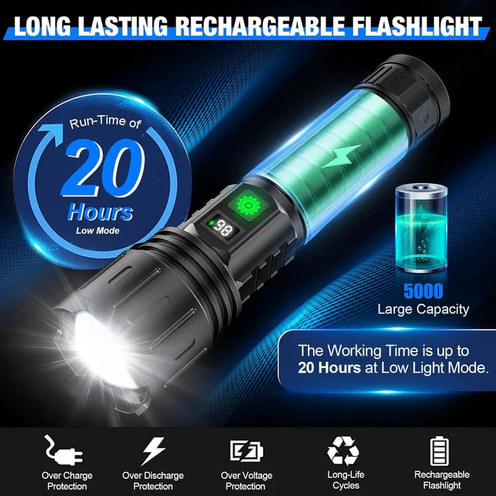 Versatile Rechargeable LED Torch with Five Lighting Settings
