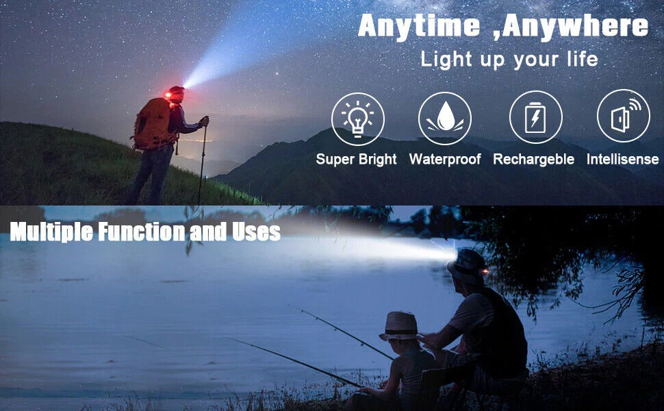 Ultra-Bright Rechargeable Headlamp with Adjustable Zoom