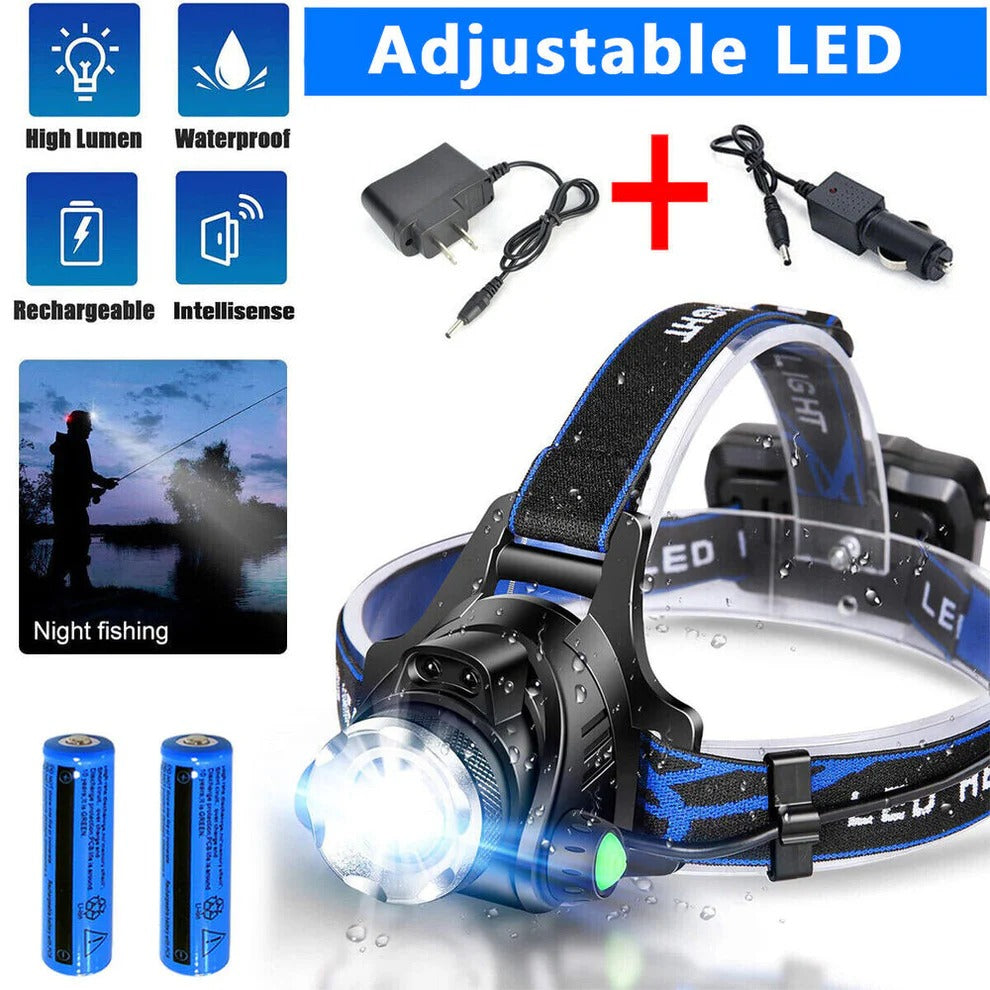Ultra-Bright Rechargeable Headlamp with Adjustable Zoom