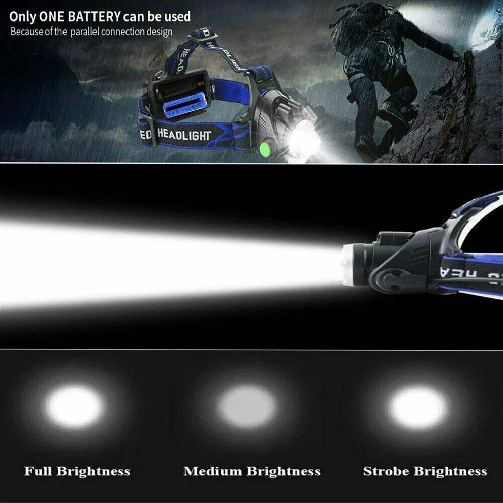 Ultra-Bright Rechargeable Headlamp with Adjustable Zoom