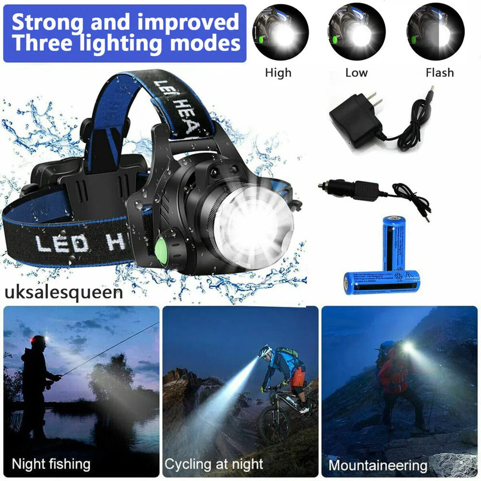Ultra-Bright Rechargeable Headlamp with Adjustable Zoom
