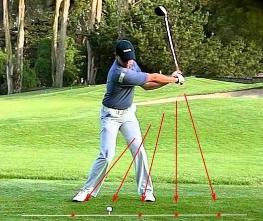 Golf Swing Trainer with Laser Guidance
