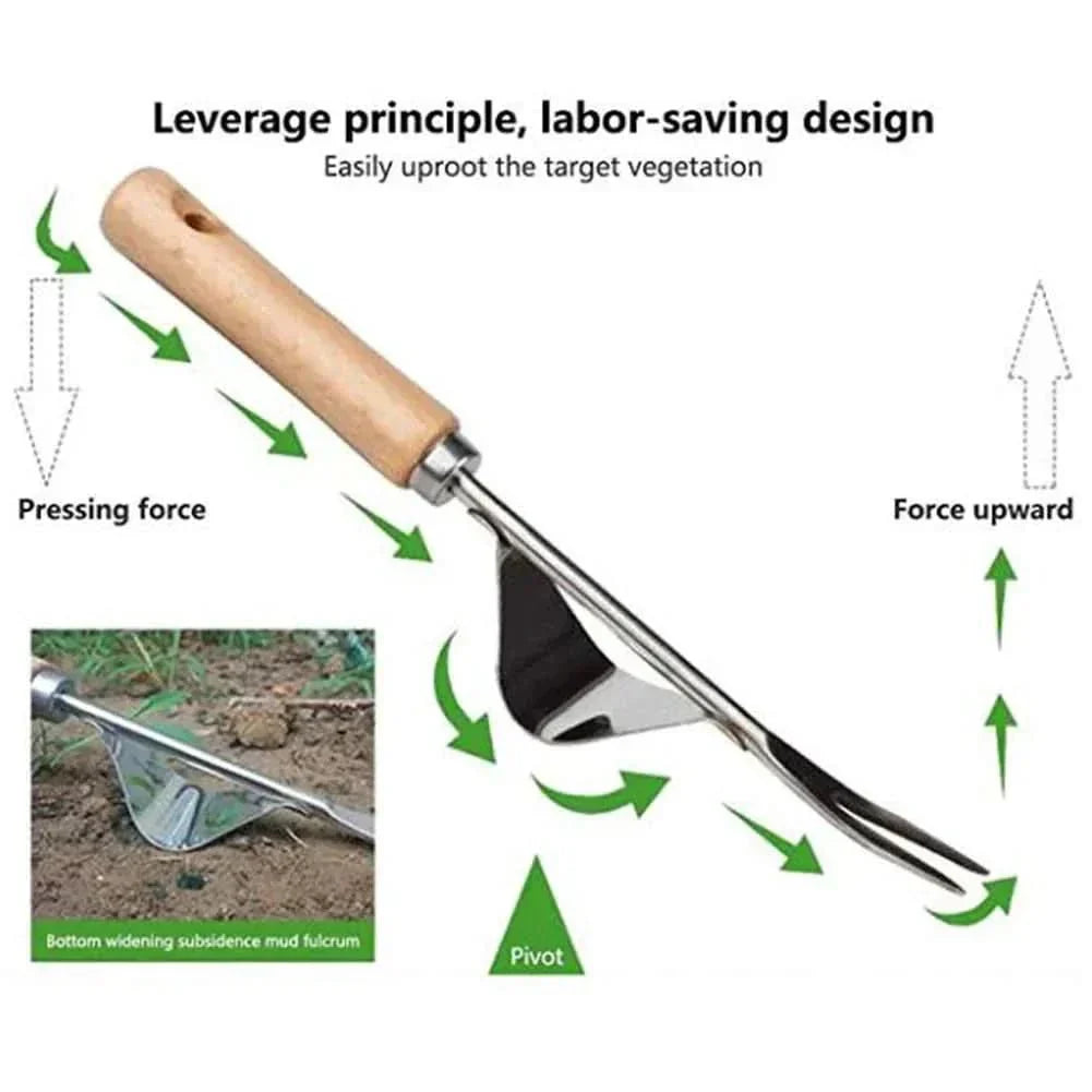 GardenMaster Pro Weed Extractor with Comfort Grip Handle