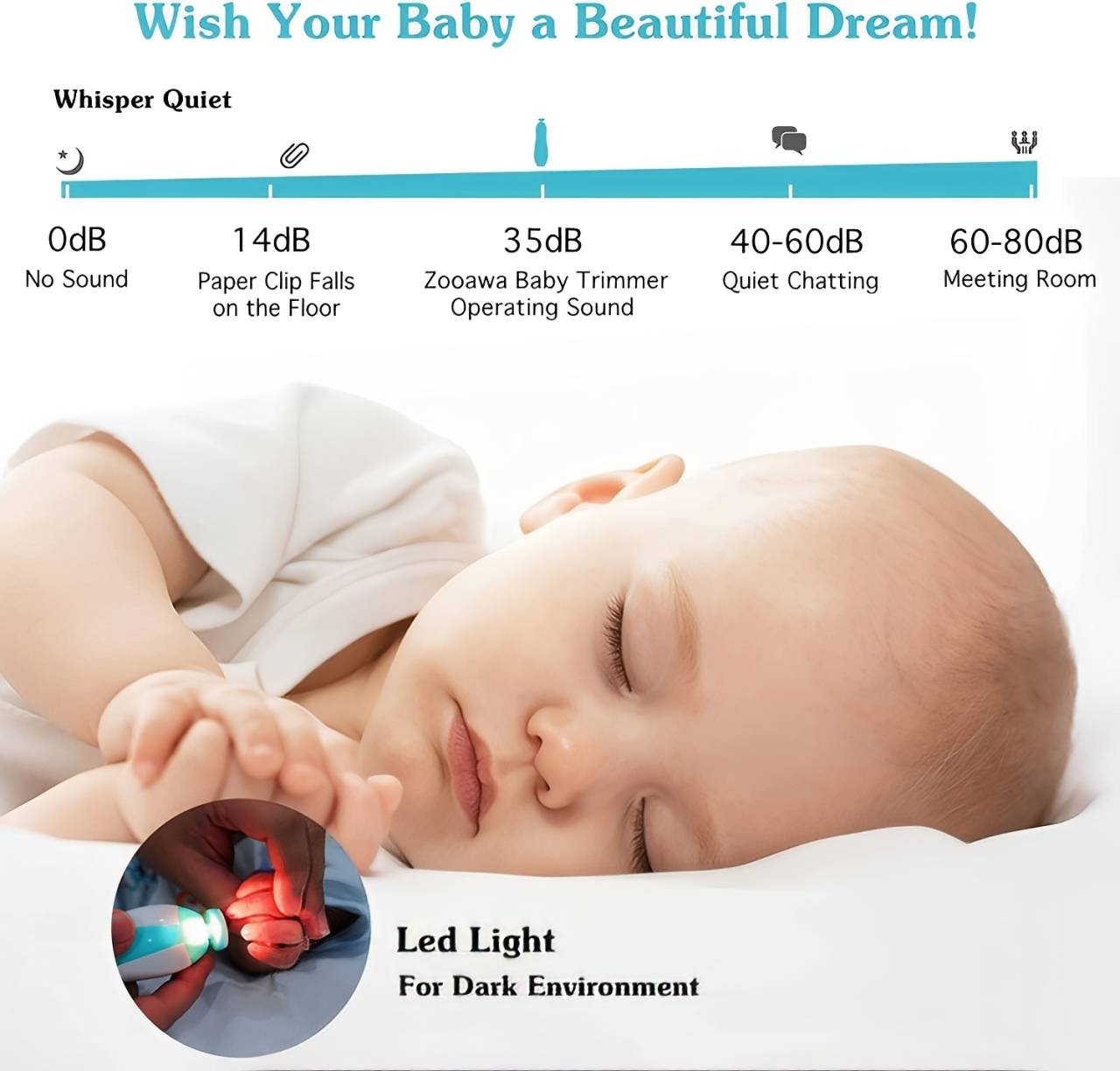 Infant Nail Clipper and File
