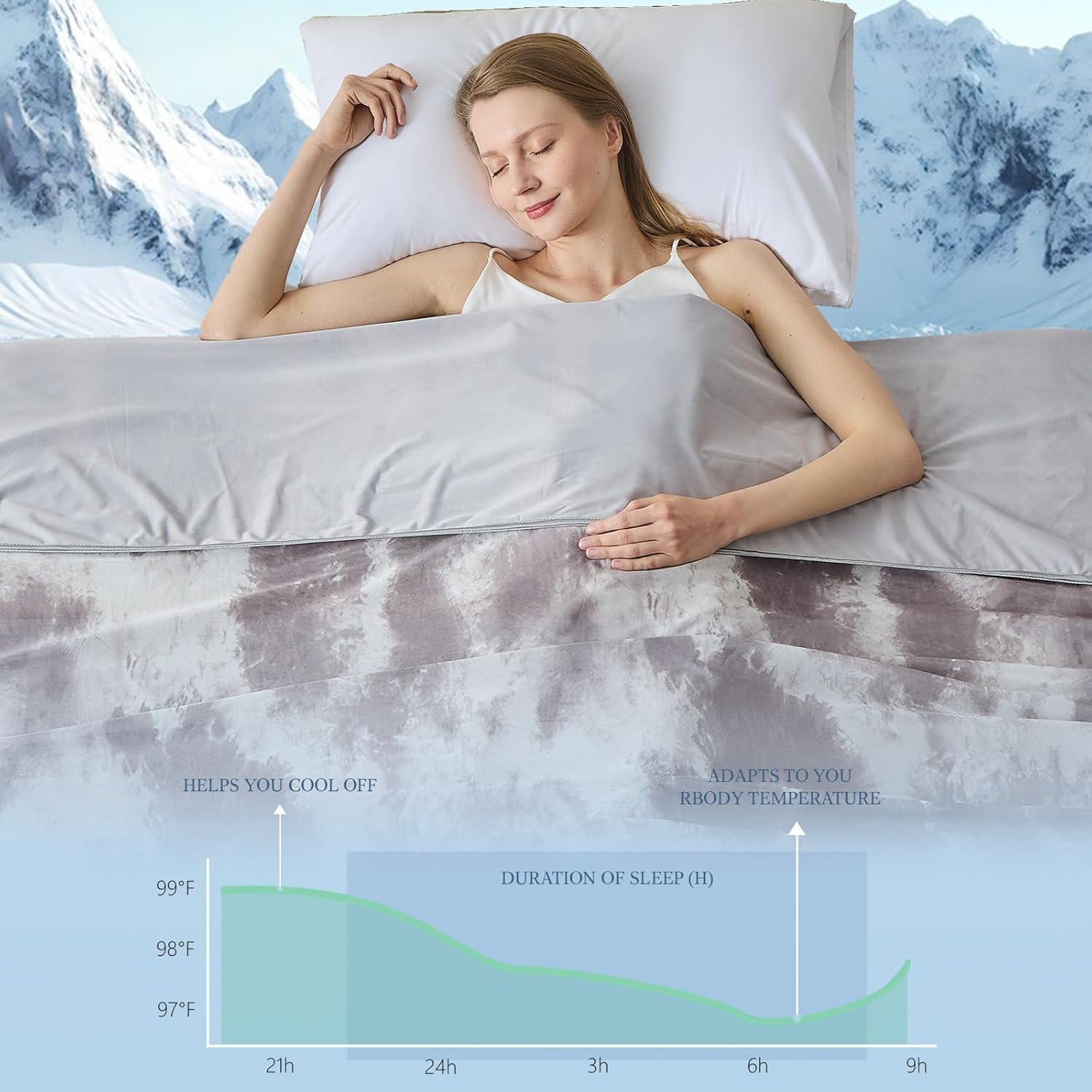Cooling Blanket Made with Ultra-Cool Fabric – Lightweight and Breathable for Warm Nights