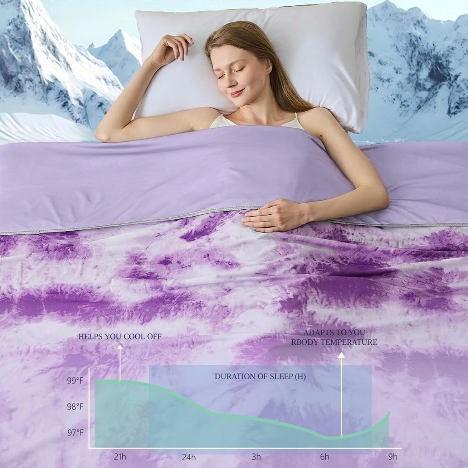 Cooling Blanket Made with Ultra-Cool Fabric – Lightweight and Breathable for Warm Nights