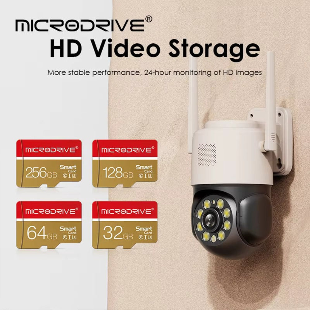 Ultra-Fast Memory Card with Class 10 Storage: 8GB to 256GB