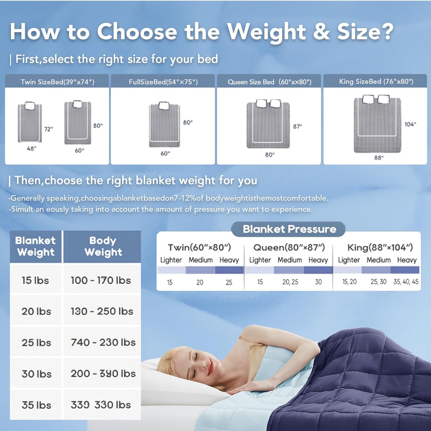 Cooling Microfiber Weighted Blanket for Year-Round Comfort and Relaxation