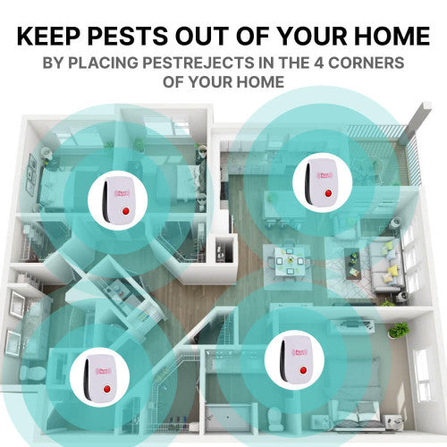 Ultrasonic Repellent for Insects and Rodents