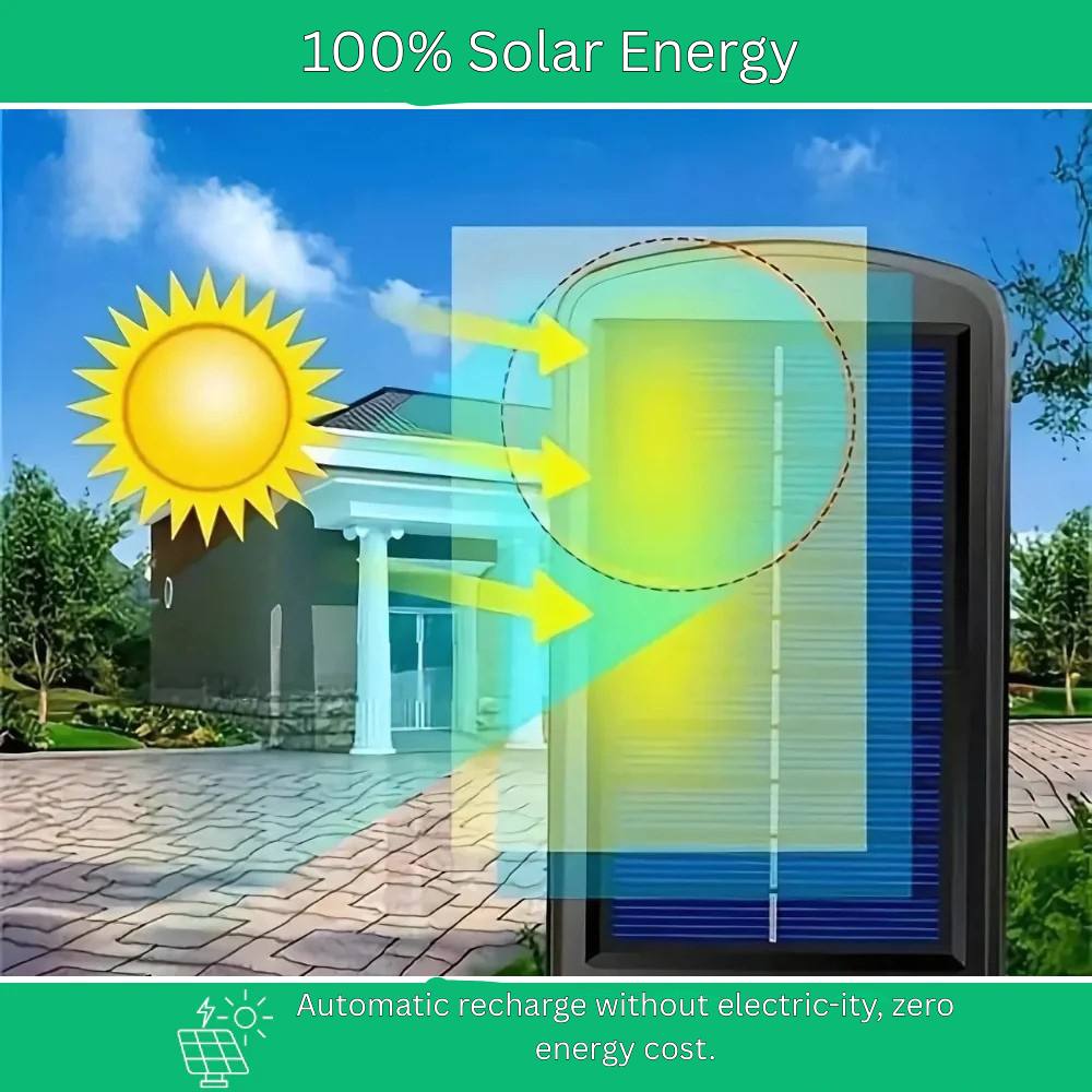 Automatic Solar Outdoor Light with Motion Detection