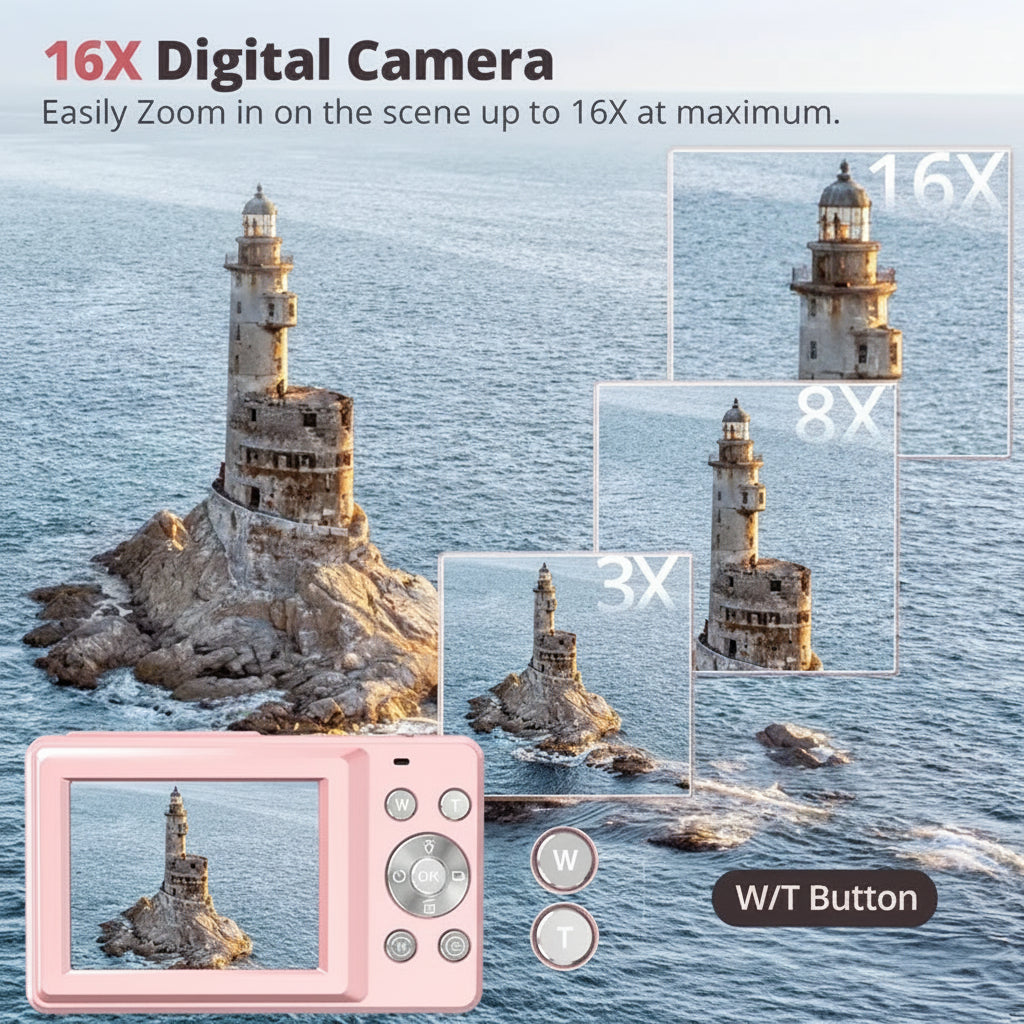 Compact Retro Camera for Stunning 1080p Video and Photos