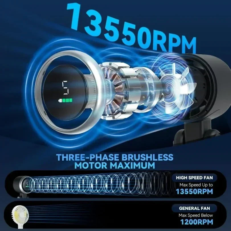 Versatile Rechargeable Personal Fan for Ultimate Comfort