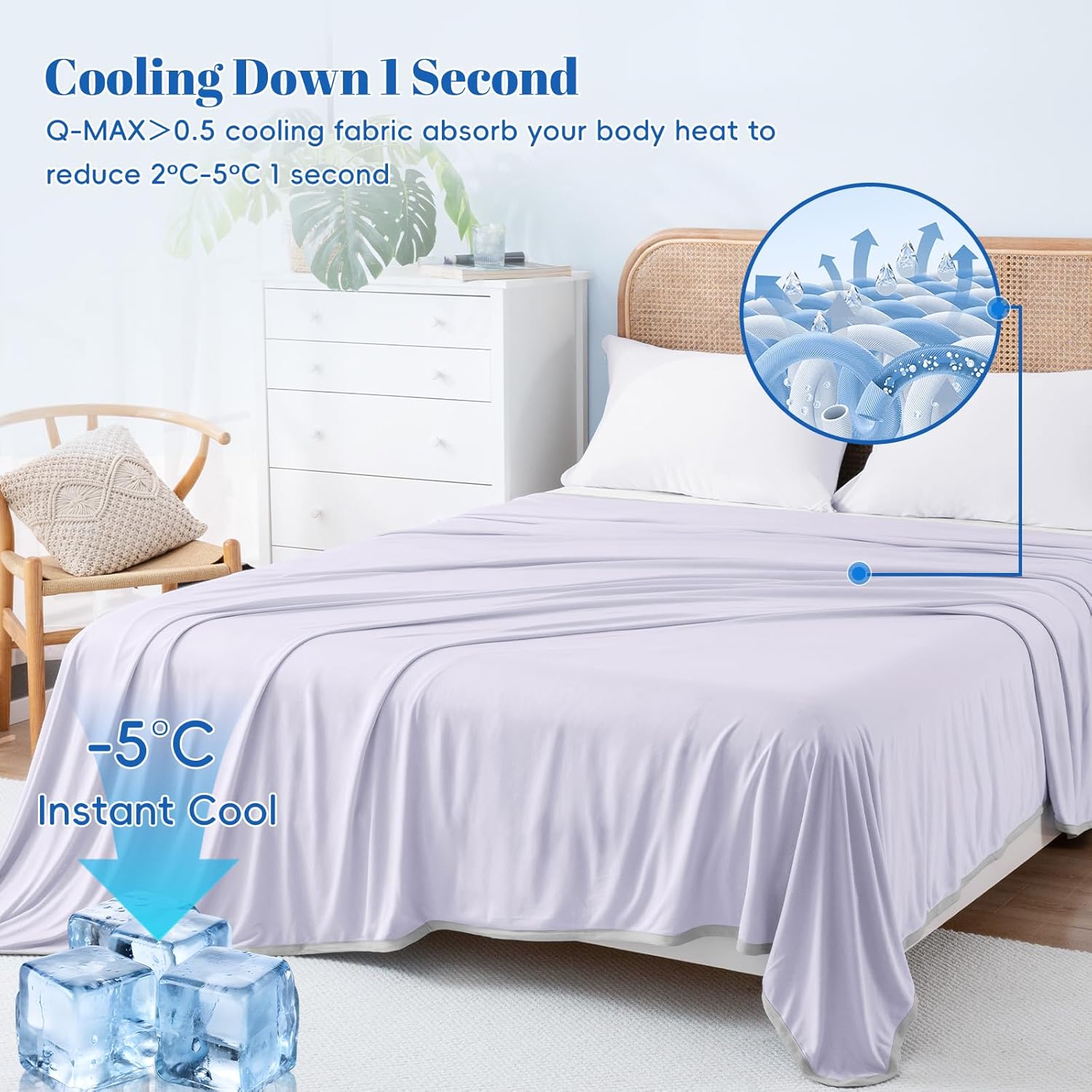 Cooling Blanket with Arc-Chill Technology - Lightweight for Hot Sleepers
