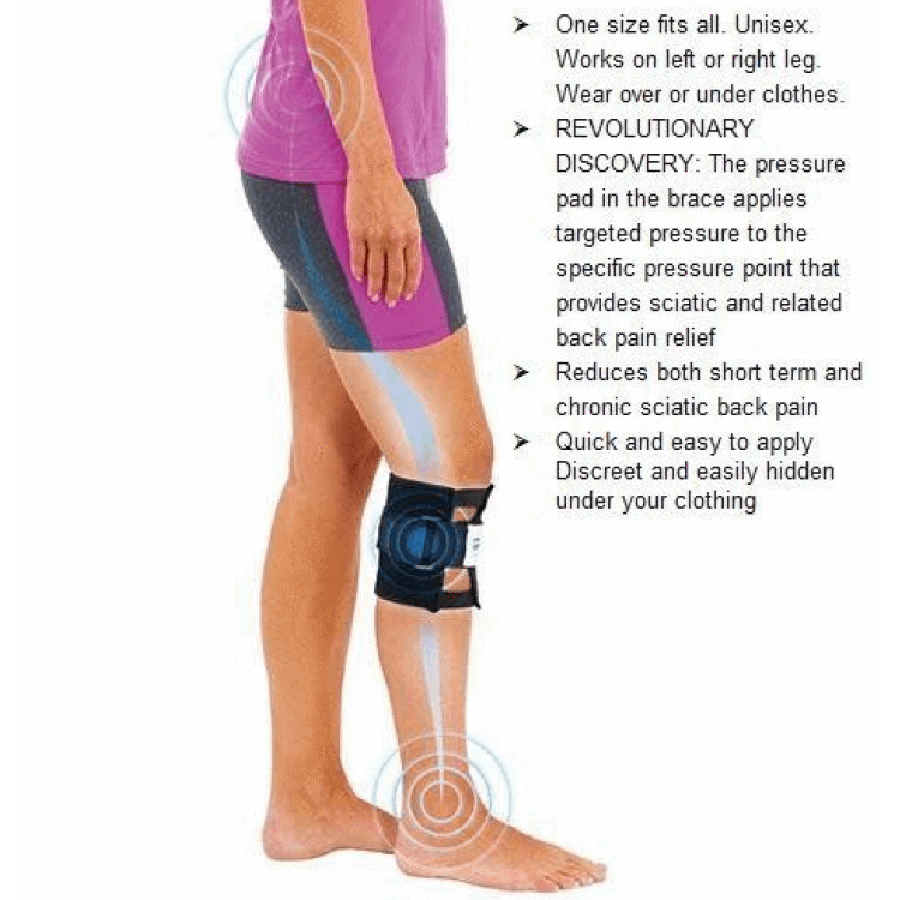 Acupressure Brace for Sciatica Relief - Leg and Back Support