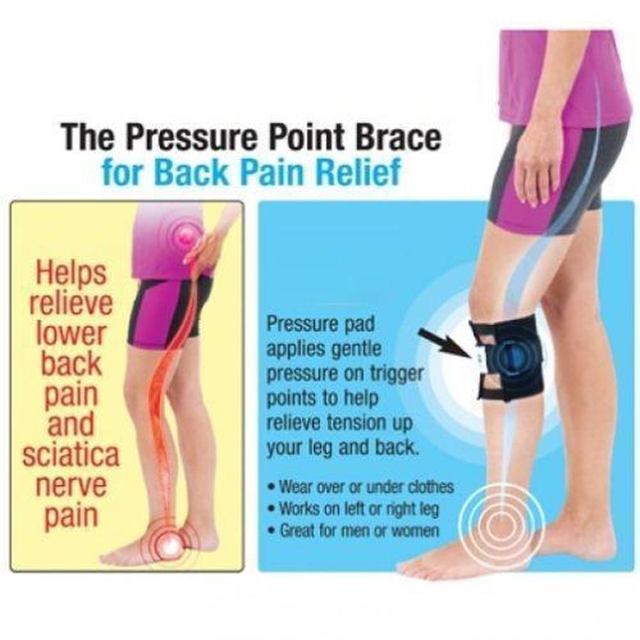 Acupressure Brace for Sciatica Relief - Leg and Back Support