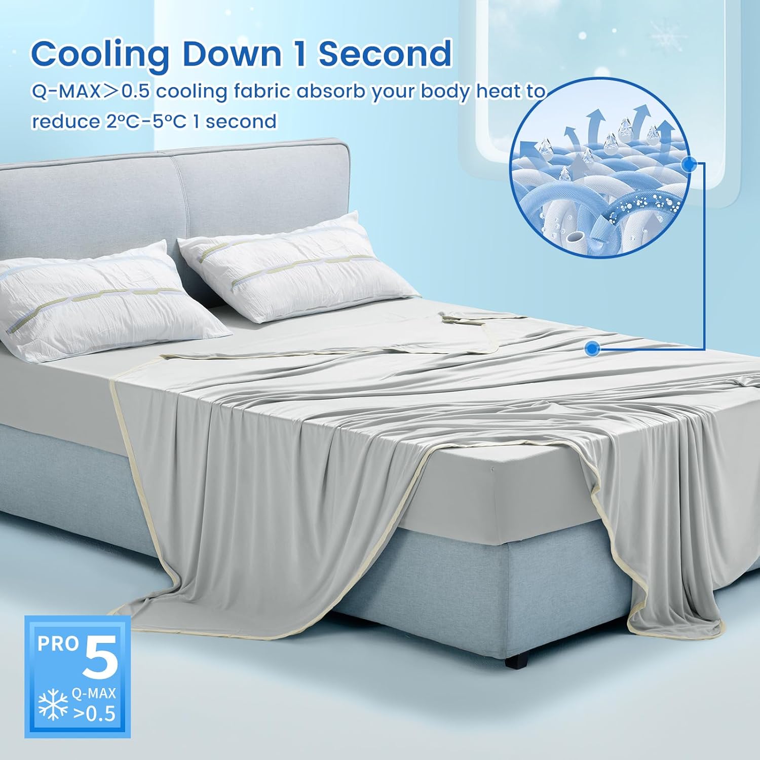 Cooling Blanket with Arc-Chill Technology - Lightweight for Hot Sleepers