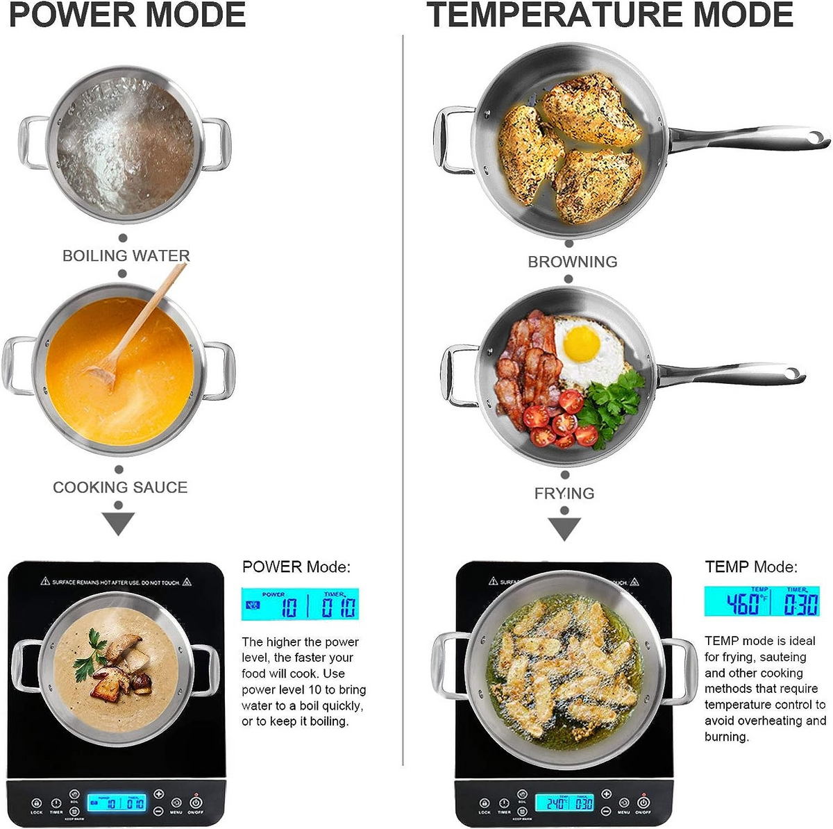 Compact Induction Cooking Stove